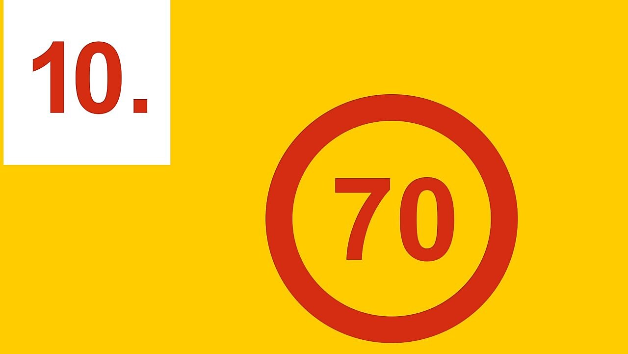 speed limit 70 sign